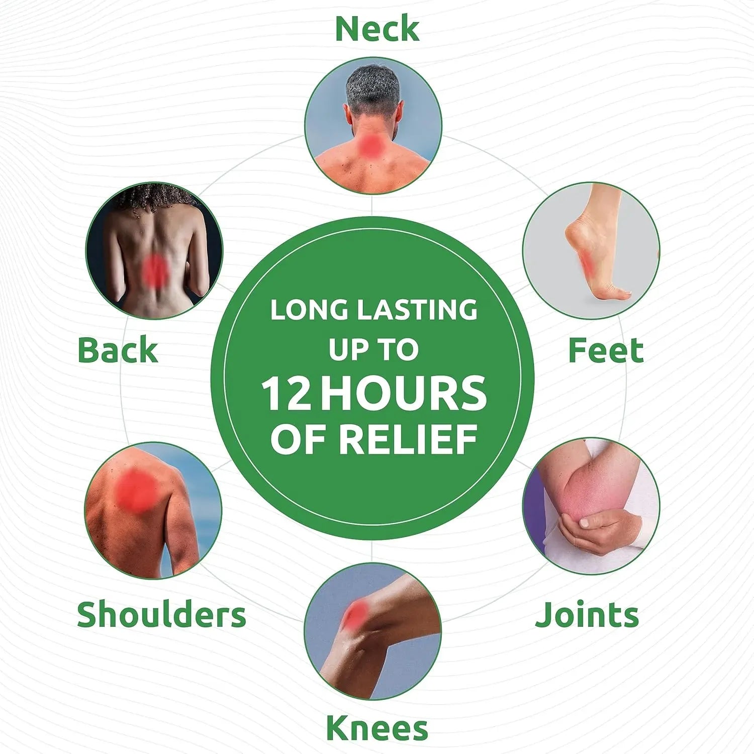 Knee Pain Relief Patch, Warming Herbal Plaster Pain Patches