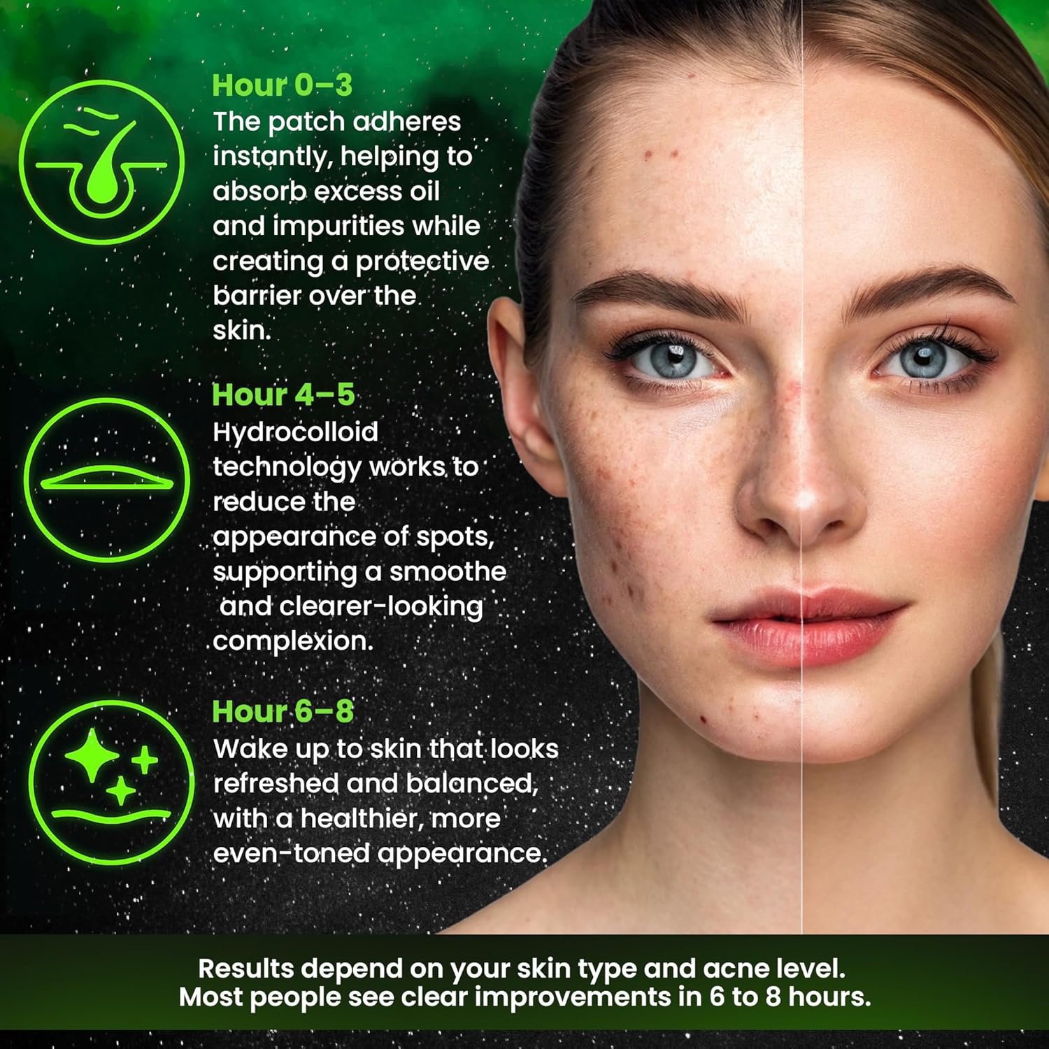 Glow In Dark Pimple Patches