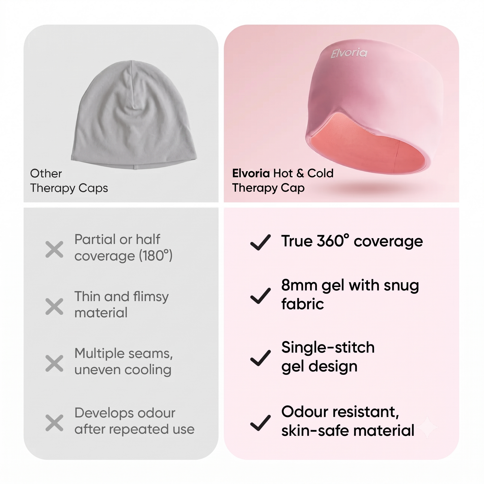 Migraine Pain Relief Cap